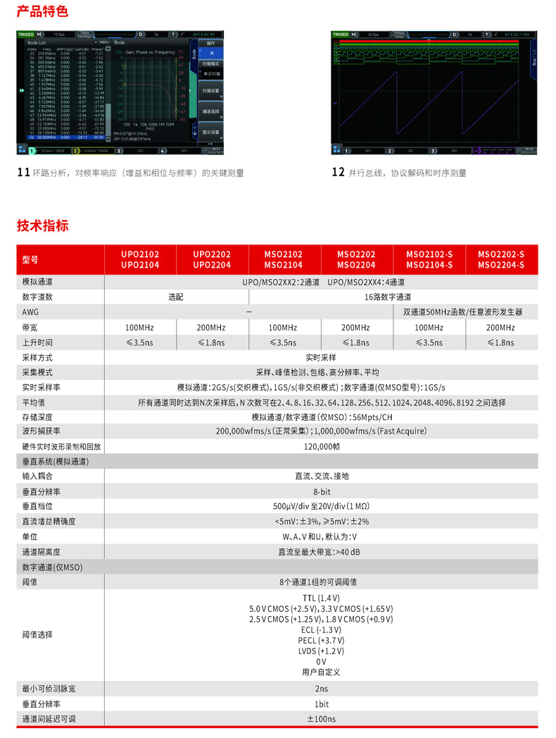 MSO UPO2000系列單頁(yè)REV.3_頁(yè)面_3.jpg