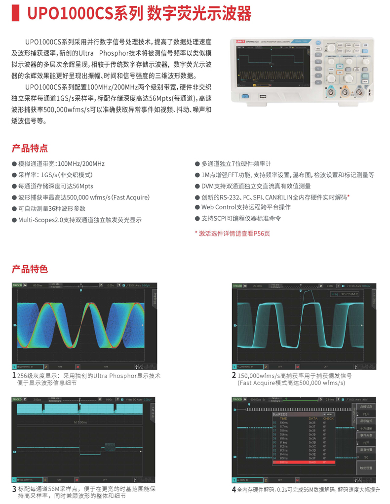 UPO1000CS系列單頁 REV.4_頁面_1.jpg