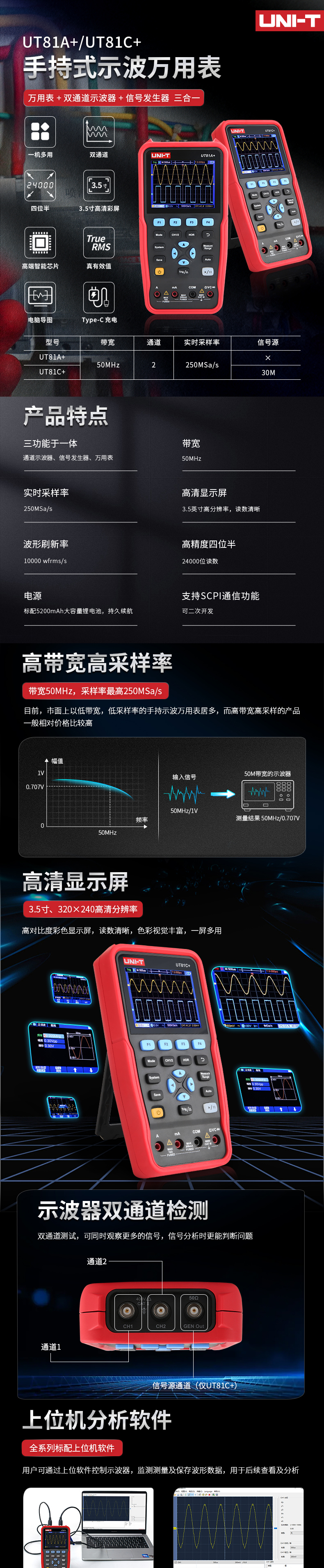 UT81+資料改 (1).jpg