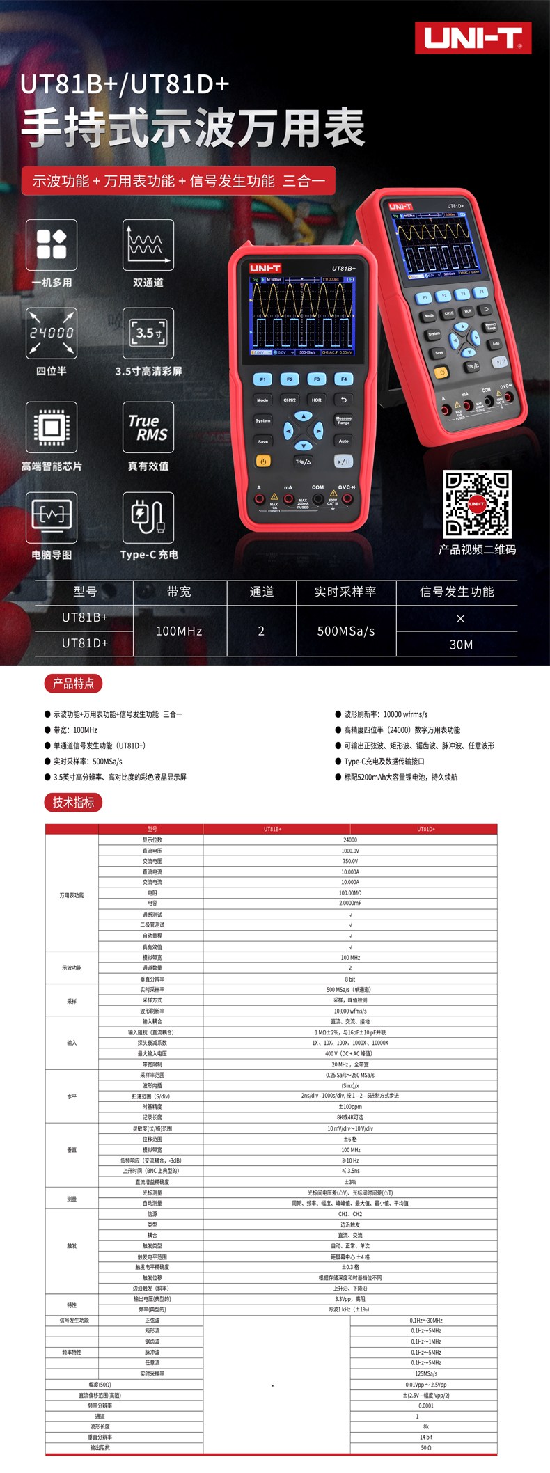 UT81B+ ,D+ 介紹.jpg
